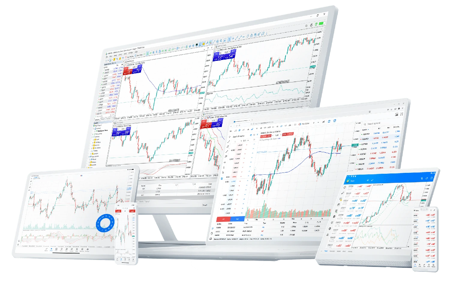 MetaTrader 5 官方桌面交易终端设备展示